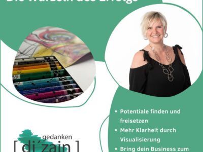 Die Wurzeln des Erfolges: Klarheit, Mut und kraftvolle Ausrichtung